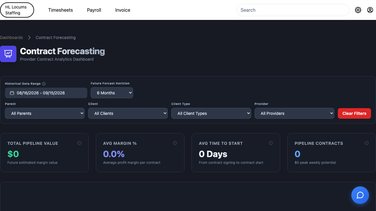 Screenshot: the Contract Forecasting header with the date range and forecast horizon controls highlighted.